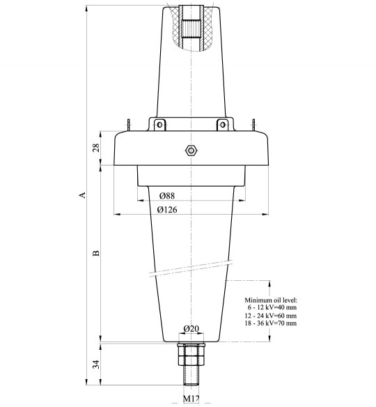 Interface B up to 36kV - 400 A